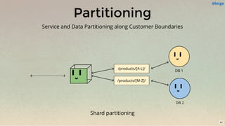 Partitioning
Service and Data Partitioning along Customer Boundaries
Shard partitioning
/products/[A-L]/
/products/[M-Z]/
DB 2
41
DB 1
@loige
 
