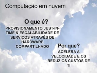 Computação em nuvemO que é?PROVISIONAMENTO JUST-IN-TIME & ESCALABILIDADE DE SERVIÇOS ATRAVÉS DE HARDWARE COMPARTILHADOPorque?ACELERA A VELOCIDADE E OS REDUZ OS CUSTOS DE TI