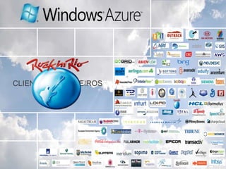 Não é possívelprovisionarparacasosextremosServiços com sazonalidadeesperadaPicos com demandasplanejadasComplexidadeparaatenderdemanda
