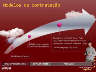 Como contrata ?