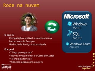 OtimizadoparaelasticidadeCONSUMOJádisponível“Comprometimento com descontos”Descontospelaassinatura