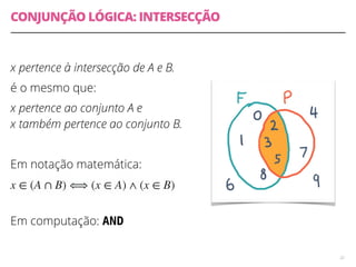 CONJUNÇÃO LÓGICA: INTERSECÇÃO
x pertence à intersecção de A e B.
é o mesmo que:
x pertence ao conjunto A e 
x também perte...