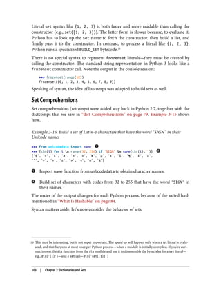 10 This may be interesting, but is not super important. The speed up will happen only when a set literal is evalu‐
ated, and that happens at most once per Python process—when a module is initially compiled. If you’re curi‐
ous, import the dis function from the dis module and use it to disassemble the bytecodes for a set literal—
e.g., dis('{1}')—and a set call—dis('set([1])')
Literal set syntax like {1, 2, 3} is both faster and more readable than calling the
constructor (e.g., set([1, 2, 3])). The latter form is slower because, to evaluate it,
Python has to look up the set name to fetch the constructor, then build a list, and
finally pass it to the constructor. In contrast, to process a literal like {1, 2, 3},
Python runs a specialized BUILD_SET bytecode.10
There is no special syntax to represent frozenset literals—they must be created by
calling the constructor. The standard string representation in Python 3 looks like a
frozenset constructor call. Note the output in the console session:
>>> frozenset(range(10))
frozenset({0, 1, 2, 3, 4, 5, 6, 7, 8, 9})
Speaking of syntax, the idea of listcomps was adapted to build sets as well.
Set Comprehensions
Set comprehensions (setcomps) were added way back in Python 2.7, together with the
dictcomps that we saw in “dict Comprehensions” on page 79. Example 3-15 shows
how.
Example 3-15. Build a set of Latin-1 characters that have the word “SIGN” in their
Unicode names
>>> from unicodedata import name
>>> {chr(i) for i in range(32, 256) if 'SIGN' in name(chr(i),'')}
{'§', '=', '¢', '#', '¤', '<', '¥', 'µ', '×', '$', '¶', '£', '©',
'°', '+', '÷', '±', '>', '¬', '®', '%'}
Import name function from unicodedata to obtain character names.
Build set of characters with codes from 32 to 255 that have the word 'SIGN' in
their names.
The order of the output changes for each Python process, because of the salted hash
mentioned in “What Is Hashable” on page 84.
Syntax matters aside, let’s now consider the behavior of sets.
106 | Chapter 3: Dictionaries and Sets
 