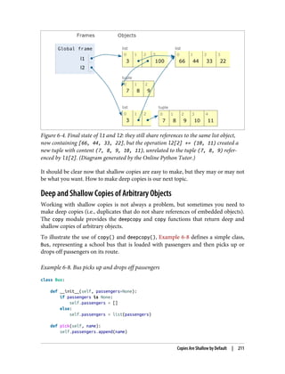 Figure 6-4. Final state of l1 and l2: they still share references to the same list object,
now containing [66, 44, 33, 22], but the operation l2[2] += (10, 11) created a
new tuple with content (7, 8, 9, 10, 11), unrelated to the tuple (7, 8, 9) refer‐
enced by l1[2]. (Diagram generated by the Online Python Tutor.)
It should be clear now that shallow copies are easy to make, but they may or may not
be what you want. How to make deep copies is our next topic.
Deep and Shallow Copies of Arbitrary Objects
Working with shallow copies is not always a problem, but sometimes you need to
make deep copies (i.e., duplicates that do not share references of embedded objects).
The copy module provides the deepcopy and copy functions that return deep and
shallow copies of arbitrary objects.
To illustrate the use of copy() and deepcopy(), Example 6-8 defines a simple class,
Bus, representing a school bus that is loaded with passengers and then picks up or
drops off passengers on its route.
Example 6-8. Bus picks up and drops off passengers
class Bus:
def __init__(self, passengers=None):
if passengers is None:
self.passengers = []
else:
self.passengers = list(passengers)
def pick(self, name):
self.passengers.append(name)
Copies Are Shallow by Default | 211
 