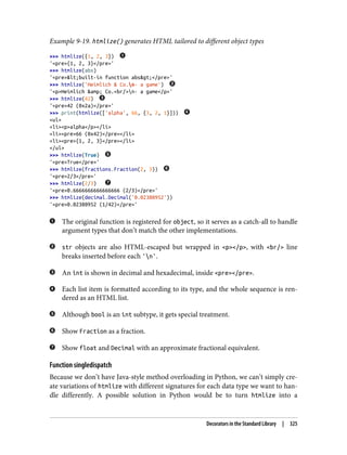 Example 9-19. htmlize() generates HTML tailored to different object types
>>> htmlize({1, 2, 3})
'<pre>{1, 2, 3}</pre>'
>>> htmlize(abs)
'<pre><built-in function abs></pre>'
>>> htmlize('Heimlich & Co.n- a game')
'<p>Heimlich &amp; Co.<br/>n- a game</p>'
>>> htmlize(42)
'<pre>42 (0x2a)</pre>'
>>> print(htmlize(['alpha', 66, {3, 2, 1}]))
<ul>
<li><p>alpha</p></li>
<li><pre>66 (0x42)</pre></li>
<li><pre>{1, 2, 3}</pre></li>
</ul>
>>> htmlize(True)
'<pre>True</pre>'
>>> htmlize(fractions.Fraction(2, 3))
'<pre>2/3</pre>'
>>> htmlize(2/3)
'<pre>0.6666666666666666 (2/3)</pre>'
>>> htmlize(decimal.Decimal('0.02380952'))
'<pre>0.02380952 (1/42)</pre>'
The original function is registered for object, so it serves as a catch-all to handle
argument types that don’t match the other implementations.
str objects are also HTML-escaped but wrapped in <p></p>, with <br/> line
breaks inserted before each 'n'.
An int is shown in decimal and hexadecimal, inside <pre></pre>.
Each list item is formatted according to its type, and the whole sequence is ren‐
dered as an HTML list.
Although bool is an int subtype, it gets special treatment.
Show Fraction as a fraction.
Show float and Decimal with an approximate fractional equivalent.
Function singledispatch
Because we don’t have Java-style method overloading in Python, we can’t simply cre‐
ate variations of htmlize with different signatures for each data type we want to han‐
dle differently. A possible solution in Python would be to turn htmlize into a
Decorators in the Standard Library | 325
 