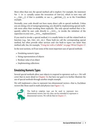 More often than not, the special method call is implicit. For example, the statement
for i in x: actually causes the invocation of iter(x), which in turn may call
x.__iter__() if that is available, or use x.__getitem__(), as in the FrenchDeck
example.
Normally, your code should not have many direct calls to special methods. Unless
you are doing a lot of metaprogramming, you should be implementing special meth‐
ods more often than invoking them explicitly. The only special method that is fre‐
quently called by user code directly is __init__ to invoke the initializer of the
superclass in your own __init__ implementation.
If you need to invoke a special method, it is usually better to call the related built-in
function (e.g., len, iter, str, etc.). These built-ins call the corresponding special
method, but often provide other services and—for built-in types—are faster than
method calls. See, for example, “Using iter with a Callable” on page 598 in Chapter 17.
In the next sections, we’ll see some of the most important uses of special methods:
• Emulating numeric types
• String representation of objects
• Boolean value of an object
• Implementing collections
Emulating Numeric Types
Several special methods allow user objects to respond to operators such as +. We will
cover that in more detail in Chapter 16, but here our goal is to further illustrate the
use of special methods through another simple example.
We will implement a class to represent two-dimensional vectors—that is, Euclidean
vectors like those used in math and physics (see Figure 1-1).
The built-in complex type can be used to represent two-
dimensional vectors, but our class can be extended to represent n-
dimensional vectors. We will do that in Chapter 17.
How Special Methods Are Used | 9
 