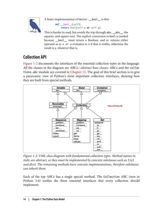 A faster implementation of Vector.__bool__ is this:
def __bool__(self):
return bool(self.x or self.y)
This is harder to read, but avoids the trip through abs, __abs__, the
squares, and square root. The explicit conversion to bool is needed
because __bool__ must return a Boolean, and or returns either
operand as is: x or y evaluates to x if that is truthy, otherwise the
result is y, whatever that is.
Collection API
Figure 1-2 documents the interfaces of the essential collection types in the language.
All the classes in the diagram are ABCs—abstract base classes. ABCs and the collec
tions.abc module are covered in Chapter 13. The goal of this brief section is to give
a panoramic view of Python’s most important collection interfaces, showing how
they are built from special methods.
Figure 1-2. UML class diagram with fundamental collection types. Method names in
italic are abstract, so they must be implemented by concrete subclasses such as list
and dict. The remaining methods have concrete implementations, therefore subclasses
can inherit them.
Each of the top ABCs has a single special method. The Collection ABC (new in
Python 3.6) unifies the three essential interfaces that every collection should
implement:
14 | Chapter 1: The Python Data Model
 