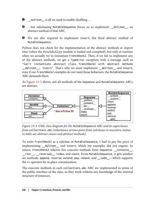 __setitem__ is all we need to enable shuffling…
…but subclassing MutableSequence forces us to implement __delitem__, an
abstract method of that ABC.
We are also required to implement insert, the third abstract method of
MutableSequence.
Python does not check for the implementation of the abstract methods at import
time (when the frenchdeck2.py module is loaded and compiled), but only at runtime
when we actually try to instantiate FrenchDeck2. Then, if we fail to implement any
of the abstract methods, we get a TypeError exception with a message such as
"Can't instantiate abstract class FrenchDeck2 with abstract methods
__delitem__, insert". That’s why we must implement __delitem__ and insert,
even if our FrenchDeck2 examples do not need those behaviors: the MutableSequence
ABC demands them.
As Figure 13-3 shows, not all methods of the Sequence and MutableSequence ABCs
are abstract.
Figure 13-3. UML class diagram for the MutableSequence ABC and its superclasses
from collections.abc (inheritance arrows point from subclasses to ancestors; names
in italic are abstract classes and abstract methods).
To write FrenchDeck2 as a subclass of MutableSequence, I had to pay the price of
implementing __delitem__ and insert, which my examples did not require. In
return, FrenchDeck2 inherits five concrete methods from Sequence: __contains__,
__iter__, __reversed__, index, and count. From MutableSequence, it gets another
six methods: append, reverse, extend, pop, remove, and __iadd__—which supports
the += operator for in place concatenation.
The concrete methods in each collections.abc ABC are implemented in terms of
the public interface of the class, so they work without any knowledge of the internal
structure of instances.
448 | Chapter 13: Interfaces, Protocols, and ABCs
 