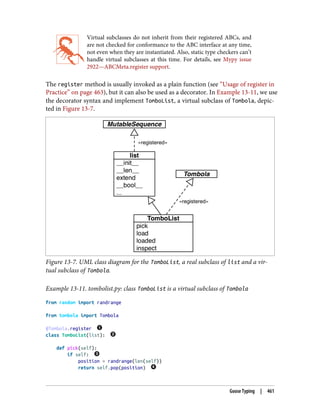 Virtual subclasses do not inherit from their registered ABCs, and
are not checked for conformance to the ABC interface at any time,
not even when they are instantiated. Also, static type checkers can’t
handle virtual subclasses at this time. For details, see Mypy issue
2922—ABCMeta.register support.
The register method is usually invoked as a plain function (see “Usage of register in
Practice” on page 463), but it can also be used as a decorator. In Example 13-11, we use
the decorator syntax and implement TomboList, a virtual subclass of Tombola, depic‐
ted in Figure 13-7.
Figure 13-7. UML class diagram for the TomboList, a real subclass of list and a vir‐
tual subclass of Tombola.
Example 13-11. tombolist.py: class TomboList is a virtual subclass of Tombola
from random import randrange
from tombola import Tombola
@Tombola.register
class TomboList(list):
def pick(self):
if self:
position = randrange(len(self))
return self.pop(position)
Goose Typing | 461
 