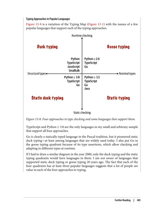 Typing Approaches in Popular Languages
Figure 13-8 is a variation of the Typing Map (Figure 13-1) with the names of a few
popular languages that support each of the typing approaches.
Figure 13-8. Four approaches to type checking and some languages that support them.
TypeScript and Python ≥ 3.8 are the only languages in my small and arbitrary sample
that support all four approaches.
Go is clearly a statically typed language in the Pascal tradition, but it pioneered static
duck typing—at least among languages that are widely used today. I also put Go in
the goose typing quadrant because of its type assertions, which allow checking and
adapting to different types at runtime.
If I had to draw a similar diagram in the year 2000, only the duck typing and the static
typing quadrants would have languages in them. I am not aware of languages that
supported static duck typing or goose typing 20 years ago. The fact that each of the
four quadrants has at least three popular languages suggests that a lot of people see
value in each of the four approaches to typing.
Further Reading | 485
 