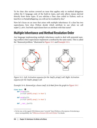 6 By the way, in this regard, PyPy behaves more “correctly” than CPython, at the expense of introducing a
minor incompatibility. See “Differences between PyPy and CPython” for details.
To be clear: this section covered an issue that applies only to method delegation
within the C language code of the built-in types, and only affects classes derived
directly from those types. If you subclass a base class coded in Python, such as
UserDict or MutableMapping, you will not be troubled by this.6
Now let’s focus on an issue that arises with multiple inheritance: if a class has two
superclasses, how does Python decide which attribute to use when we call
super().attr, but both superclasses have an attribute with that name?
Multiple Inheritance and Method Resolution Order
Any language implementing multiple inheritance needs to deal with potential nam‐
ing conflicts when superclasses implement a method by the same name. This is called
the “diamond problem,” illustrated in Figure 14-1 and Example 14-4.
Figure 14-1. Left: Activation sequence for the leaf1.ping() call. Right: Activation
sequence for the leaf1.pong() call.
Example 14-4. diamond.py: classes Leaf, A, B, Root form the graph in Figure 14-1
class Root:
def ping(self):
print(f'{self}.ping() in Root')
def pong(self):
print(f'{self}.pong() in Root')
def __repr__(self):
494 | Chapter 14: Inheritance: For Better or for Worse
 
