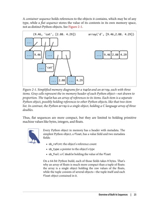 A container sequence holds references to the objects it contains, which may be of any
type, while a flat sequence stores the value of its contents in its own memory space,
not as distinct Python objects. See Figure 2-1.
Figure 2-1. Simplified memory diagrams for a tuple and an array, each with three
items. Gray cells represent the in-memory header of each Python object—not drawn to
proportion. The tuple has an array of references to its items. Each item is a separate
Python object, possibly holding references to other Python objects, like that two-item
list. In contrast, the Python array is a single object, holding a C language array of three
doubles.
Thus, flat sequences are more compact, but they are limited to holding primitive
machine values like bytes, integers, and floats.
Every Python object in memory has a header with metadata. The
simplest Python object, a float, has a value field and two metadata
fields:
• ob_refcnt: the object’s reference count
• ob_type: a pointer to the object’s type
• ob_fval: a C double holding the value of the float
On a 64-bit Python build, each of those fields takes 8 bytes. That’s
why an array of floats is much more compact than a tuple of floats:
the array is a single object holding the raw values of the floats,
while the tuple consists of several objects—the tuple itself and each
float object contained in it.
Overview of Built-In Sequences | 23
 