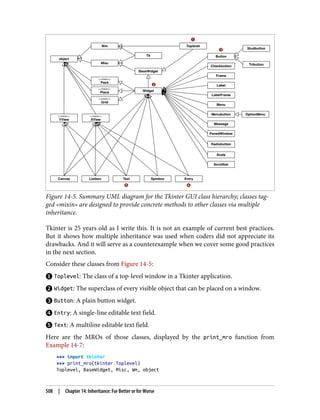 Figure 14-5. Summary UML diagram for the Tkinter GUI class hierarchy; classes tag‐
ged «mixin» are designed to provide concrete methods to other classes via multiple
inheritance.
Tkinter is 25 years old as I write this. It is not an example of current best practices.
But it shows how multiple inheritance was used when coders did not appreciate its
drawbacks. And it will serve as a counterexample when we cover some good practices
in the next section.
Consider these classes from Figure 14-5:
➊ Toplevel: The class of a top-level window in a Tkinter application.
➋ Widget: The superclass of every visible object that can be placed on a window.
➌ Button: A plain button widget.
➍ Entry: A single-line editable text field.
➎ Text: A multiline editable text field.
Here are the MROs of those classes, displayed by the print_mro function from
Example 14-7:
>>> import tkinter
>>> print_mro(tkinter.Toplevel)
Toplevel, BaseWidget, Misc, Wm, object
508 | Chapter 14: Inheritance: For Better or for Worse
 