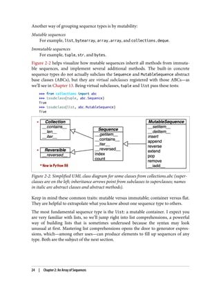 Another way of grouping sequence types is by mutability:
Mutable sequences
For example, list, bytearray, array.array, and collections.deque.
Immutable sequences
For example, tuple, str, and bytes.
Figure 2-2 helps visualize how mutable sequences inherit all methods from immuta‐
ble sequences, and implement several additional methods. The built-in concrete
sequence types do not actually subclass the Sequence and MutableSequence abstract
base classes (ABCs), but they are virtual subclasses registered with those ABCs—as
we’ll see in Chapter 13. Being virtual subclasses, tuple and list pass these tests:
>>> from collections import abc
>>> issubclass(tuple, abc.Sequence)
True
>>> issubclass(list, abc.MutableSequence)
True
Figure 2-2. Simplified UML class diagram for some classes from collections.abc (super‐
classes are on the left; inheritance arrows point from subclasses to superclasses; names
in italic are abstract classes and abstract methods).
Keep in mind these common traits: mutable versus immutable; container versus flat.
They are helpful to extrapolate what you know about one sequence type to others.
The most fundamental sequence type is the list: a mutable container. I expect you
are very familiar with lists, so we’ll jump right into list comprehensions, a powerful
way of building lists that is sometimes underused because the syntax may look
unusual at first. Mastering list comprehensions opens the door to generator expres‐
sions, which—among other uses—can produce elements to fill up sequences of any
type. Both are the subject of the next section.
24 | Chapter 2: An Array of Sequences
 