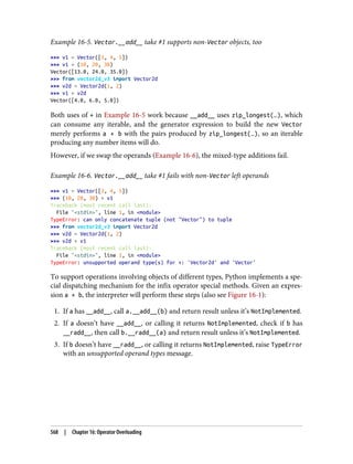 Luciano Ramalho - Fluent Python_ Clear, Concise, and Effective Programming-O'Reilly Media (2022).pdf