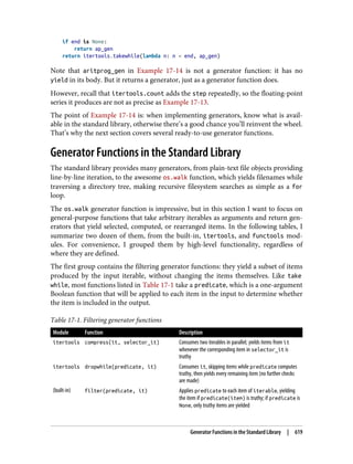 Luciano Ramalho - Fluent Python_ Clear, Concise, and Effective Programming-O'Reilly Media (2022).pdf