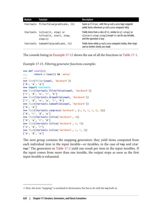 Luciano Ramalho - Fluent Python_ Clear, Concise, and Effective Programming-O'Reilly Media (2022).pdf