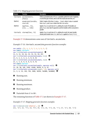 Luciano Ramalho - Fluent Python_ Clear, Concise, and Effective Programming-O'Reilly Media (2022).pdf
