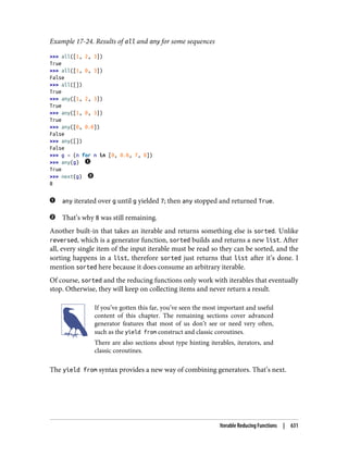Luciano Ramalho - Fluent Python_ Clear, Concise, and Effective Programming-O'Reilly Media (2022).pdf