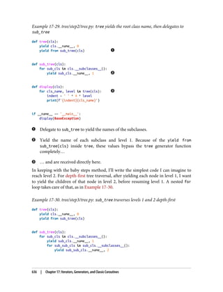 Luciano Ramalho - Fluent Python_ Clear, Concise, and Effective Programming-O'Reilly Media (2022).pdf
