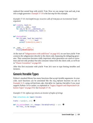 Luciano Ramalho - Fluent Python_ Clear, Concise, and Effective Programming-O'Reilly Media (2022).pdf