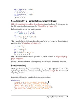 >>> a, *body, c, d = range(5)
>>> a, body, c, d
(0, [1, 2], 3, 4)
>>> *head, b, c, d = range(5)
>>> head, b, c, d
([0, 1], 2, 3, 4)
Unpacking with * in Function Calls and Sequence Literals
PEP 448—Additional Unpacking Generalizations introduced more flexible syntax for
iterable unpacking, best summarized in “What’s New In Python 3.5”.
In function calls, we can use * multiple times:
>>> def fun(a, b, c, d, *rest):
... return a, b, c, d, rest
...
>>> fun(*[1, 2], 3, *range(4, 7))
(1, 2, 3, 4, (5, 6))
The * can also be used when defining list, tuple, or set literals, as shown in these
examples from “What’s New In Python 3.5”:
>>> *range(4), 4
(0, 1, 2, 3, 4)
>>> [*range(4), 4]
[0, 1, 2, 3, 4]
>>> {*range(4), 4, *(5, 6, 7)}
{0, 1, 2, 3, 4, 5, 6, 7}
PEP 448 introduced similar new syntax for **, which we’ll see in “Unpacking Map‐
pings” on page 80.
Finally, a powerful feature of tuple unpacking is that it works with nested structures.
Nested Unpacking
The target of an unpacking can use nesting, e.g., (a, b, (c, d)). Python will do the
right thing if the value has the same nesting structure. Example 2-8 shows nested
unpacking in action.
Example 2-8. Unpacking nested tuples to access the longitude
metro_areas = [
('Tokyo', 'JP', 36.933, (35.689722, 139.691667)),
('Delhi NCR', 'IN', 21.935, (28.613889, 77.208889)),
('Mexico City', 'MX', 20.142, (19.433333, -99.133333)),
('New York-Newark', 'US', 20.104, (40.808611, -74.020386)),
('São Paulo', 'BR', 19.649, (-23.547778, -46.635833)),
]
Unpacking Sequences and Iterables | 37
 
