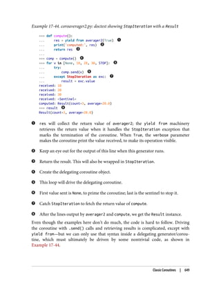 Luciano Ramalho - Fluent Python_ Clear, Concise, and Effective Programming-O'Reilly Media (2022).pdf