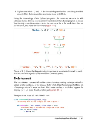 Luciano Ramalho - Fluent Python_ Clear, Concise, and Effective Programming-O'Reilly Media (2022).pdf
