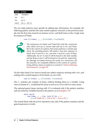 Variable Set Value
name 'Shanghai'
lat 31.1
lon 121.3
coord (31.1, 121.3)
We can make patterns more specific by adding type information. For example, the
following pattern matches the same nested sequence structure as the previous exam‐
ple, but the first item must be an instance of str, and both items in the 2-tuple must
be instances of float:
case [str(name), _, _, (float(lat), float(lon))]:
The expressions str(name) and float(lat) look like constructor
calls, which we’d use to convert name and lat to str and float.
But in the context of a pattern, that syntax performs a runtime type
check: the preceding pattern will match a four-item sequence in
which item 0 must be a str, and item 3 must be a pair of floats.
Additionally, the str in item 0 will be bound to the name variable,
and the floats in item 3 will be bound to lat and lon, respectively.
So, although str(name) borrows the syntax of a constructor call,
the semantics are completely different in the context of a pattern.
Using arbitrary classes in patterns is covered in “Pattern Matching
Class Instances” on page 192.
On the other hand, if we want to match any subject sequence starting with a str, and
ending with a nested sequence of two floats, we can write:
case [str(name), *_, (float(lat), float(lon))]:
The *_ matches any number of items, without binding them to a variable. Using
*extra instead of *_ would bind the items to extra as a list with 0 or more items.
The optional guard clause starting with if is evaluated only if the pattern matches,
and can reference variables bound in the pattern, as in Example 2-10:
match record:
case [name, _, _, (lat, lon)] if lon <= 0:
print(f'{name:15} | {lat:9.4f} | {lon:9.4f}')
The nested block with the print statement runs only if the pattern matches and the
guard expression is truthy.
42 | Chapter 2: An Array of Sequences
 