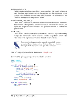 Luciano Ramalho - Fluent Python_ Clear, Concise, and Effective Programming-O'Reilly Media (2022).pdf