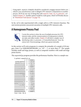 Luciano Ramalho - Fluent Python_ Clear, Concise, and Effective Programming-O'Reilly Media (2022).pdf