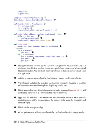 Luciano Ramalho - Fluent Python_ Clear, Concise, and Effective Programming-O'Reilly Media (2022).pdf