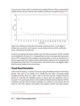 Luciano Ramalho - Fluent Python_ Clear, Concise, and Effective Programming-O'Reilly Media (2022).pdf