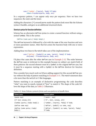 case ['lambda', [*parms], *body] if body:
return Procedure(parms, body, env)
In a sequence pattern, * can appear only once per sequence. Here we have two
sequences: the outer and the inner.
Adding the characters [*] around parms made the pattern look more like the Scheme
syntax it handles, and gave us an additional structural check.
Shortcut syntax for function definition
Scheme has an alternative define syntax to create a named function without using a
nested lambda. This is the syntax:
(define (name parm…) body1 body2…)
The define keyword is followed by a list with the name of the new function and zero
or more parameter names. After that list comes the function body with one or more
expressions.
Adding these two lines to the match takes care of the implementation:
case ['define', [Symbol() as name, *parms], *body] if body:
env[name] = Procedure(parms, body, env)
I’d place that case after the other define case in Example 2-12. The order between
the define cases is irrelevant in this example because no subject can match both of
these patterns: the second element must be a Symbol in the original define case, but
it must be a sequence starting with a Symbol in the define shortcut for function
definition.
Now consider how much work we’d have adding support for this second define syn‐
tax without the help of pattern matching in Example 2-11. The match statement does
a lot more than the switch in C-like languages.
Pattern matching is an example of declarative programming: the code describes
“what” you want to match, instead of “how” to match it. The shape of the code fol‐
lows the shape of the data, as Table 2-2 illustrates.
Table 2-2. Some Scheme syntactic forms and case patterns to handle them
Scheme syntax Sequence pattern
(quote exp) ['quote', exp]
(if test conseq alt) ['if', test, conseq, alt]
(lambda (parms…) body1 body2…) ['lambda', [*parms], *body] if body
(define name exp) ['define', Symbol() as name, exp]
(define (name parms…) body1
body2…)
['define', [Symbol() as name, *parms], *body]
if body
46 | Chapter 2: An Array of Sequences
 