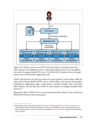 Luciano Ramalho - Fluent Python_ Clear, Concise, and Effective Programming-O'Reilly Media (2022).pdf