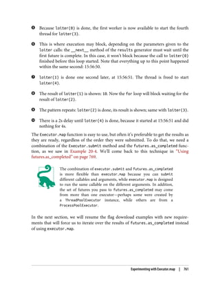 Luciano Ramalho - Fluent Python_ Clear, Concise, and Effective Programming-O'Reilly Media (2022).pdf