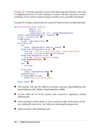 Luciano Ramalho - Fluent Python_ Clear, Concise, and Effective Programming-O'Reilly Media (2022).pdf