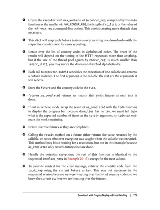 Luciano Ramalho - Fluent Python_ Clear, Concise, and Effective Programming-O'Reilly Media (2022).pdf