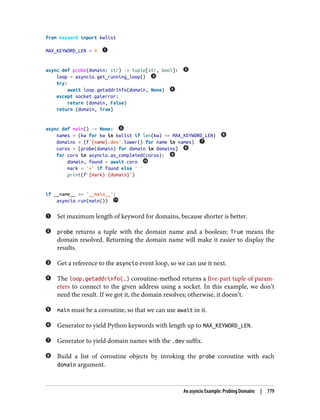 Luciano Ramalho - Fluent Python_ Clear, Concise, and Effective Programming-O'Reilly Media (2022).pdf