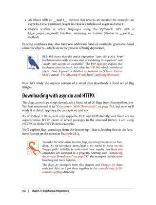 Luciano Ramalho - Fluent Python_ Clear, Concise, and Effective Programming-O'Reilly Media (2022).pdf