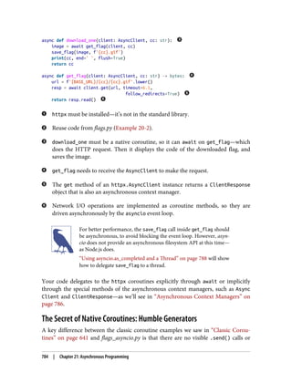 Luciano Ramalho - Fluent Python_ Clear, Concise, and Effective Programming-O'Reilly Media (2022).pdf