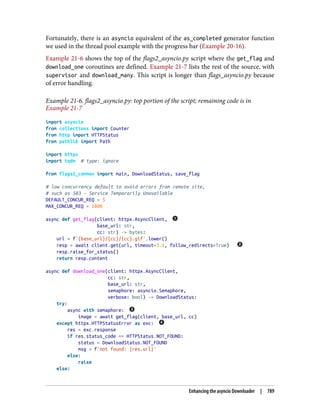 Luciano Ramalho - Fluent Python_ Clear, Concise, and Effective Programming-O'Reilly Media (2022).pdf
