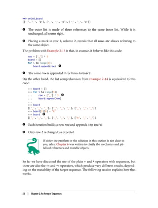 >>> weird_board
[['_', '_', 'O'], ['_', '_', 'O'], ['_', '_', 'O']]
The outer list is made of three references to the same inner list. While it is
unchanged, all seems right.
Placing a mark in row 1, column 2, reveals that all rows are aliases referring to
the same object.
The problem with Example 2-15 is that, in essence, it behaves like this code:
row = ['_'] * 3
board = []
for i in range(3):
board.append(row)
The same row is appended three times to board.
On the other hand, the list comprehension from Example 2-14 is equivalent to this
code:
>>> board = []
>>> for i in range(3):
... row = ['_'] * 3
... board.append(row)
...
>>> board
[['_', '_', '_'], ['_', '_', '_'], ['_', '_', '_']]
>>> board[2][0] = 'X'
>>> board
[['_', '_', '_'], ['_', '_', '_'], ['X', '_', '_']]
Each iteration builds a new row and appends it to board.
Only row 2 is changed, as expected.
If either the problem or the solution in this section is not clear to
you, relax. Chapter 6 was written to clarify the mechanics and pit‐
falls of references and mutable objects.
So far we have discussed the use of the plain + and * operators with sequences, but
there are also the += and *= operators, which produce very different results, depend‐
ing on the mutability of the target sequence. The following section explains how that
works.
52 | Chapter 2: An Array of Sequences
 