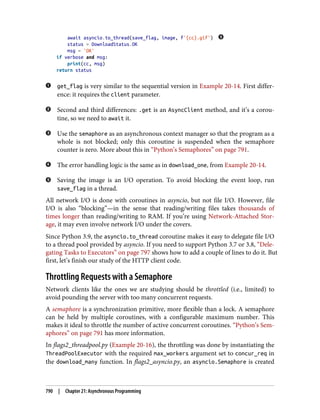 Luciano Ramalho - Fluent Python_ Clear, Concise, and Effective Programming-O'Reilly Media (2022).pdf