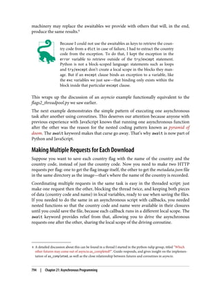 Luciano Ramalho - Fluent Python_ Clear, Concise, and Effective Programming-O'Reilly Media (2022).pdf