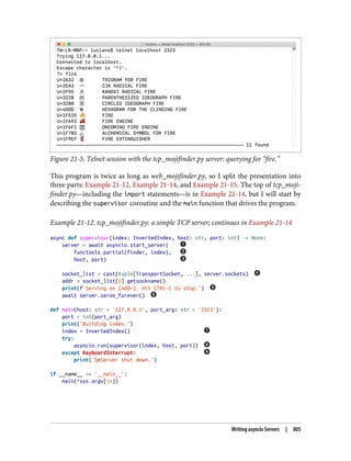 Luciano Ramalho - Fluent Python_ Clear, Concise, and Effective Programming-O'Reilly Media (2022).pdf