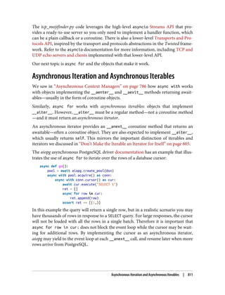 Luciano Ramalho - Fluent Python_ Clear, Concise, and Effective Programming-O'Reilly Media (2022).pdf