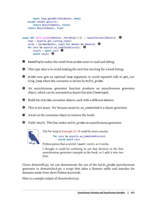 Luciano Ramalho - Fluent Python_ Clear, Concise, and Effective Programming-O'Reilly Media (2022).pdf