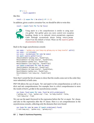 Luciano Ramalho - Fluent Python_ Clear, Concise, and Effective Programming-O'Reilly Media (2022).pdf