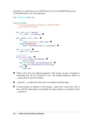 Luciano Ramalho - Fluent Python_ Clear, Concise, and Effective Programming-O'Reilly Media (2022).pdf